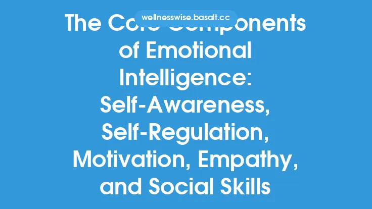 The Core Components of Emotional Intelligence: Self‑Awareness, Self‑Regulation, Motivation, Empathy, and Social Skills Thumbnail