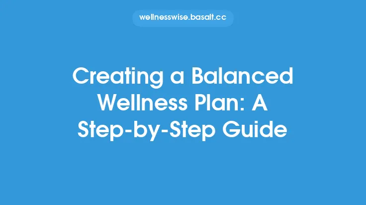 Creating a Balanced Wellness Plan: A Step‑by‑Step Guide Thumbnail