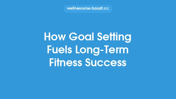 How Goal Setting Fuels Long‑Term Fitness Success Thumbnail