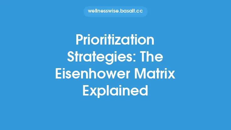 Prioritization Strategies: The Eisenhower Matrix Explained Thumbnail