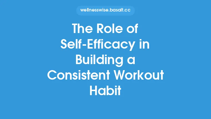 The Role of Self‑Efficacy in Building a Consistent Workout Habit Thumbnail