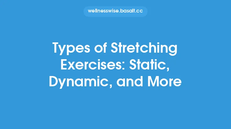 Types of Stretching Exercises: Static, Dynamic, and More Thumbnail