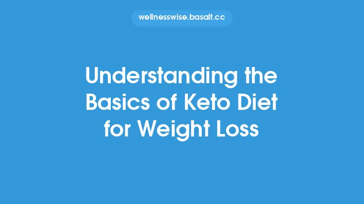 Understanding the Basics of Keto Diet for Weight Loss Thumbnail